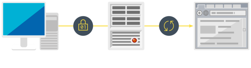 Infografia VPN
